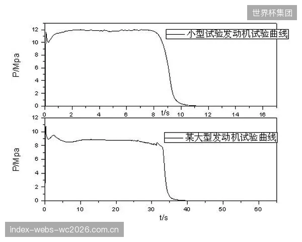 HEAD奥地利研发中心如何通过调整BladderMolding升压曲线，解决Graphene360+材料在拍框肩部应力集中问题